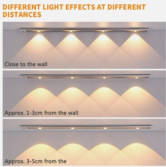 LED PIR Motion Sensor Cabinet With USB Rechargeable |š„50% OFF SALEš„